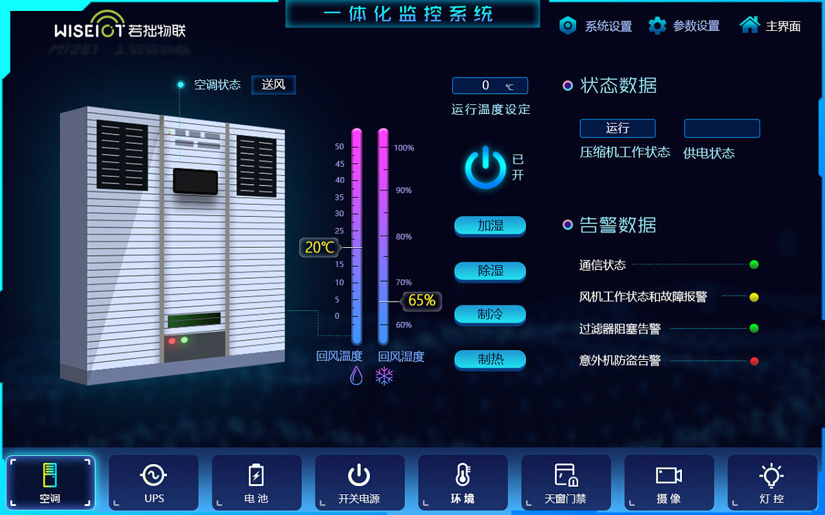 Intelligent temperature and humidity control